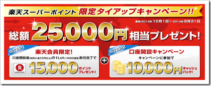 8月延長決定！楽天15,000円分のキャンペーン攻略法！